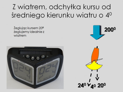 2015-04-04 11-52-15