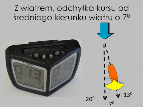 2015-04-04 11-52-46